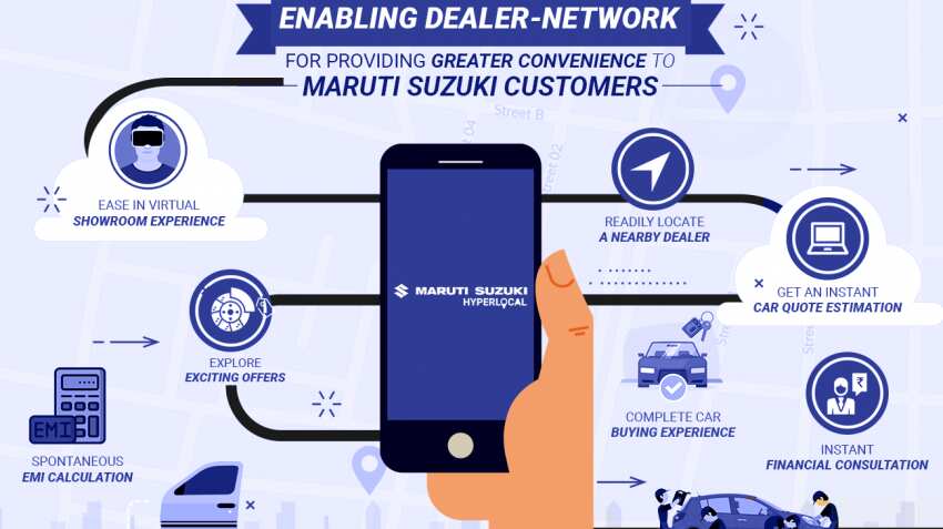 Digital push! Maruti Suzuki sells 2 lakh cars through 1000+ online dealers, received 21 lakh digital enquiries since April 2019 
