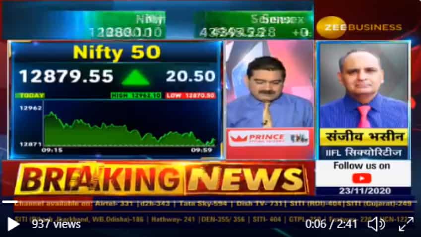 Stocks to buy with Anil Singhvi: Ashok Leyland, TVS Motor shares are top Bhasin picks today