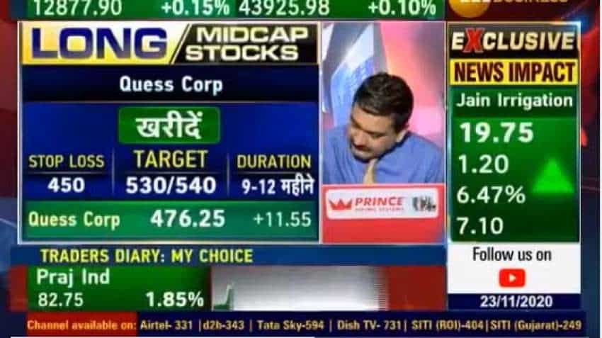 Mid-Cap Picks With Anil Singhvi: Quess Corp, KEI Industries and Minda Corp are 3 stocks to buy today Mid-Cap Picks With Anil Singhvi: Quess Corp, KEI Industries and Minda Corp are 3 stocks to buy today
