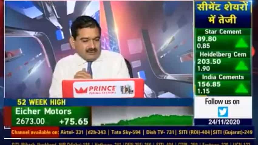 Mid-cap Picks with Anil Singhvi: Galaxy Surfactants, BASF and Granules India are stocks to buy today