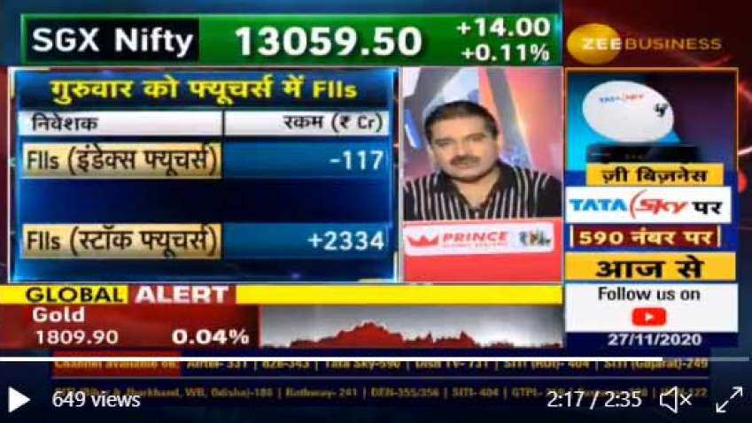 Anil Singhvi decoder: FIIs' shock 'n awe November strategy to stay in December? Know what you must do now Anil Singhvi decoder: FIIs' shock 'n awe November strategy to stay in December? Know what you must do now