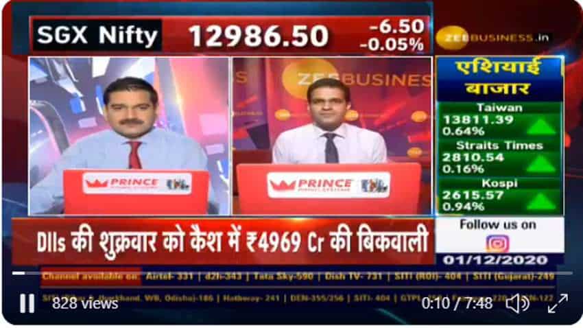 New peak margins rule from today; Anil Singhvi tells traders to exercise caution, explains impact New peak margins rule from today; Anil Singhvi tells traders to exercise caution, explains impact
