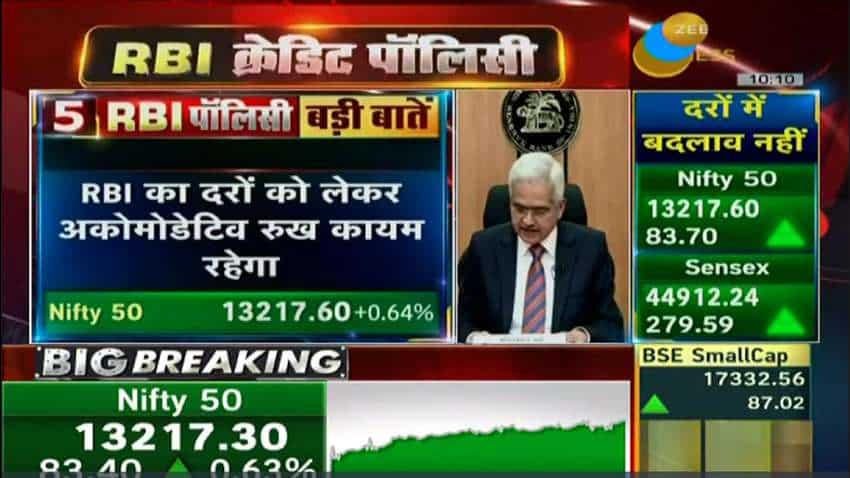 RBI Monetary Policy Review: No change! Governor Shaktikanta Das led panel retains status quo