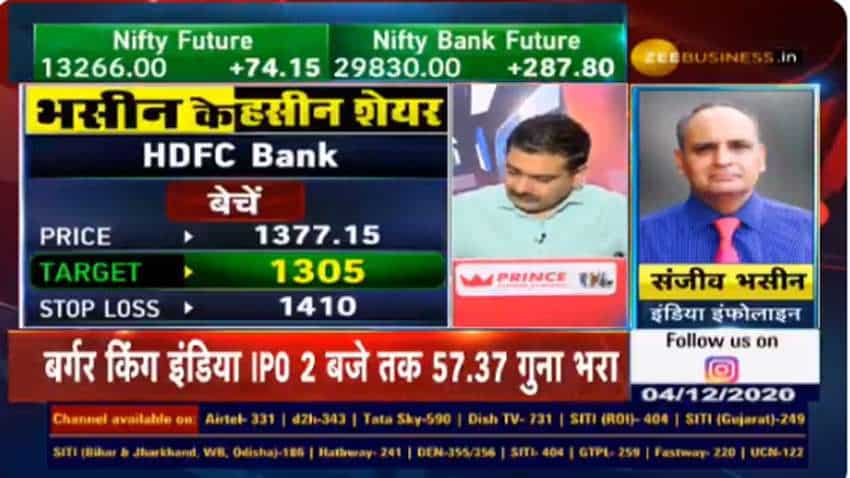 Top Stock Picks With Anil Singhvi: Buy Wipro, Lupin, sell HDFC Bank, NTPC, says Sanjiv Bhasin