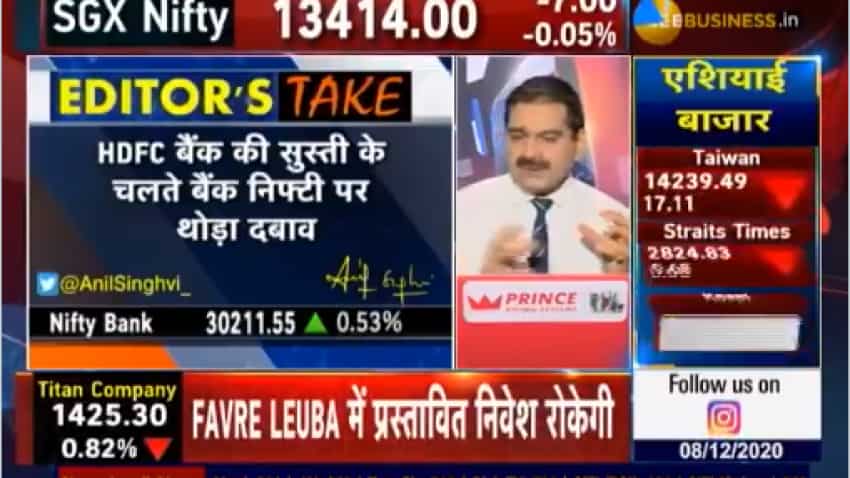 When will Bank Nifty achieve lifetime high? Why 30,600-30,800 levels crucial, Anil Singhvi explains