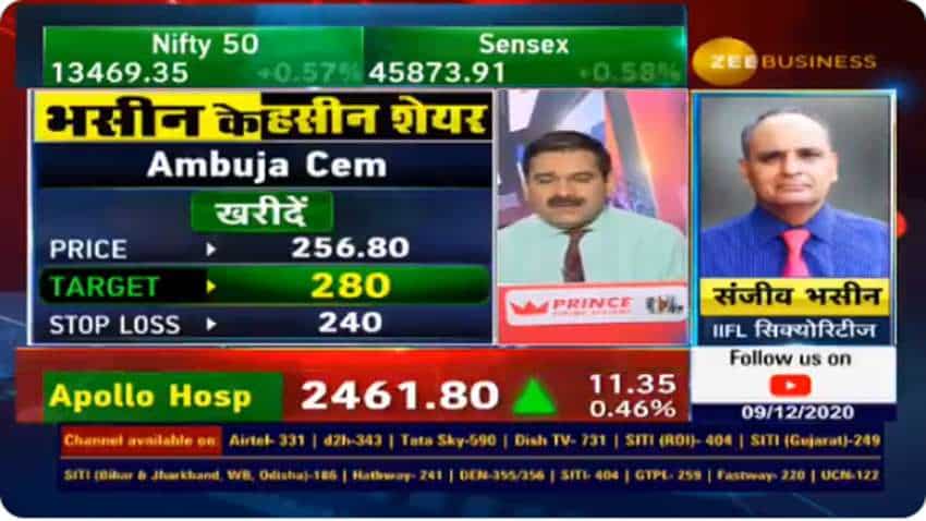 Stocks To Buy With Anil Singhvi: Exercise caution amid market euphoria, says Sanjiv Bhasin; names ACC, Ambuja, BPCL as buys