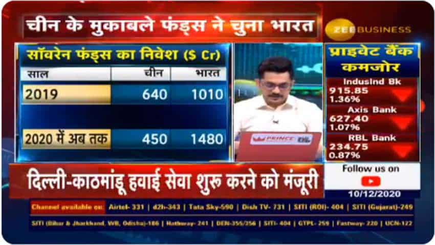 Setback for China – Trend reversing in favour of India; SFI lands big blow! Know here WHY! Setback for China – Trend reversing in favour of India; SFI lands big blow! Know here WHY!
