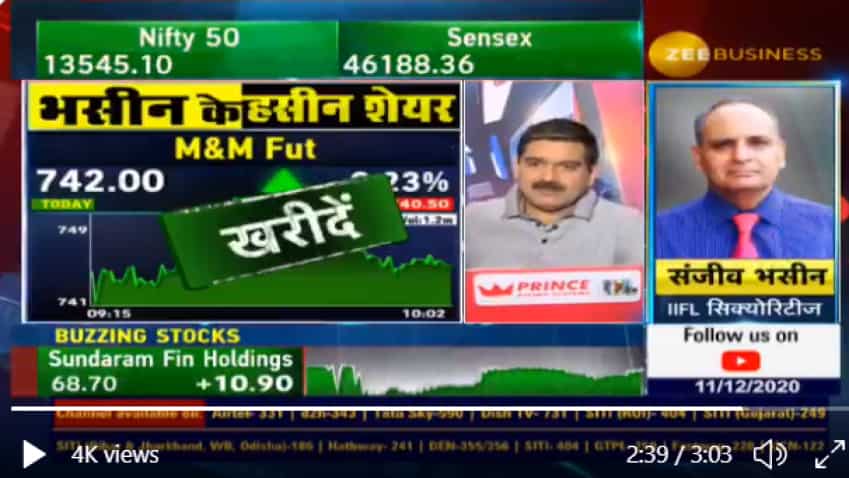 In chat with Anil Singhvi, market analyst Sanjiv Bhasin, puts sell recommendation on L&amp;T Finance, M&amp;M Finance and Mahindra &amp; Mahindra