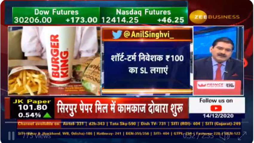 Burger King IPO listing today: Stock gets bumper listing; Anil Singhvi analysis on target; See trading strategy here