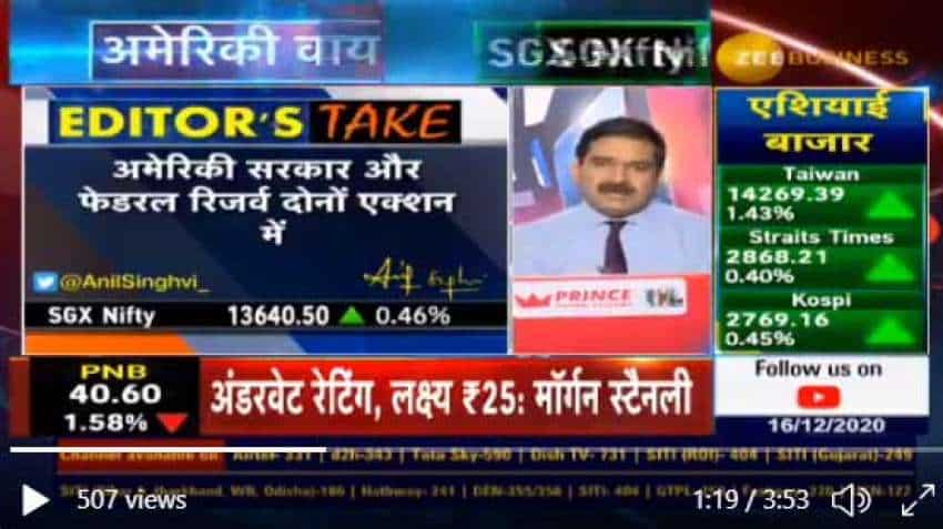 Double bonanza coming! Stock markets set to gain more, says Anil Singhvi Double bonanza coming! Stock markets set to gain more, says Anil Singhvi