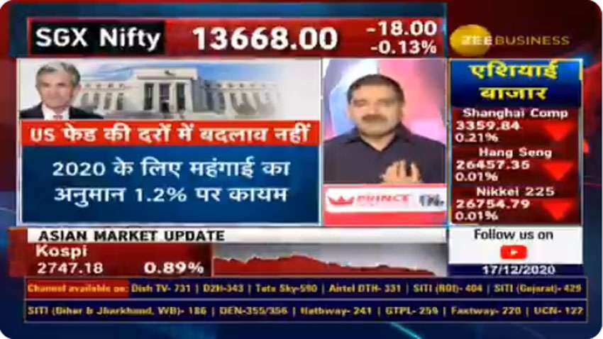 Anil Singhvi decodes US Fed action, big takeaway for stock market investors here