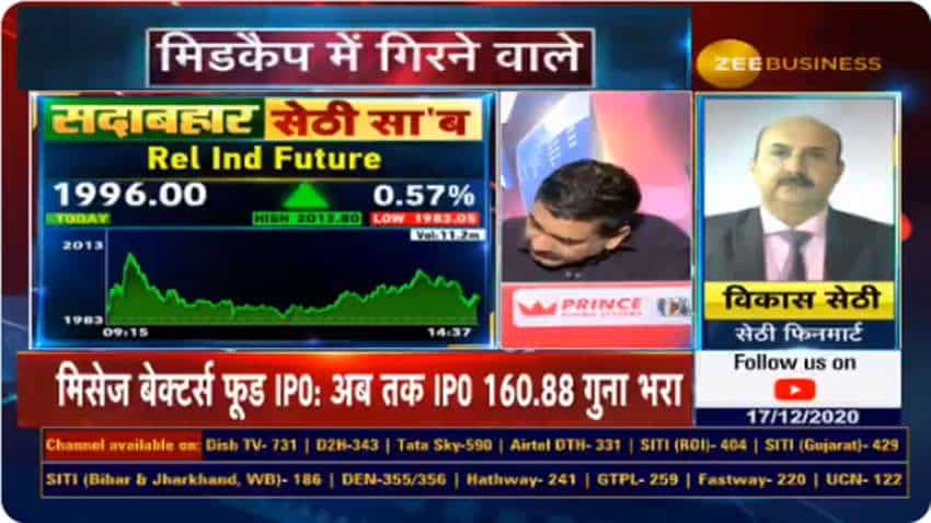 In chat with Anil Singhvi, analyst Vikas Sethi picks NCL, Reliance Industries as top short term buys; Know why he is bullish on these stocks!