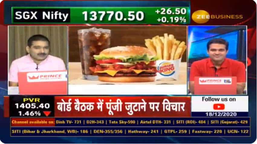 Burger King share price plunges 10 pct today; Anil Singhvi says be cautious on stocks with high valuations Burger King share price plunges 10 pct today; Anil Singhvi says be cautious on stocks with high valuations
