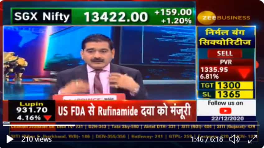 Zee news business live tv sale