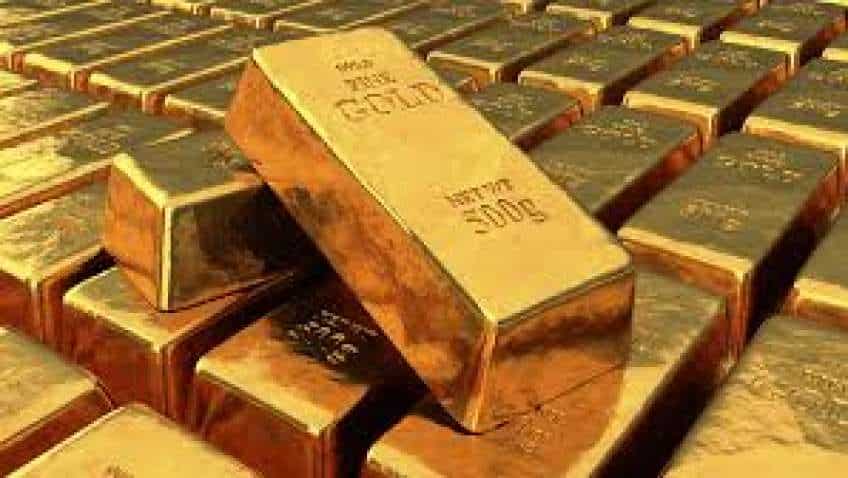 Gold, Rupee and Equity Markets: All you need to know Gold, Rupee and Equity Markets: All you need to know