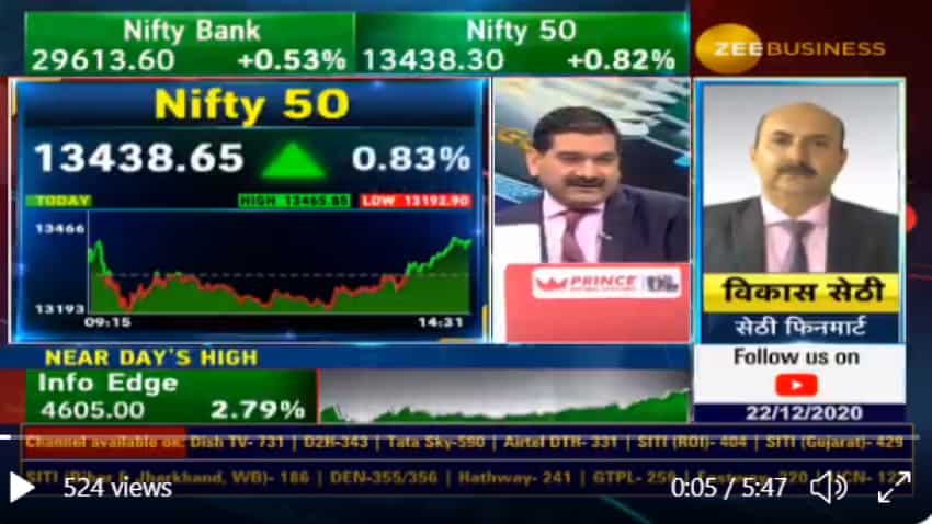 Stocks to buy with Anil Singhvi: Take Solutions and GIC are top Vikas Sethi picks today  