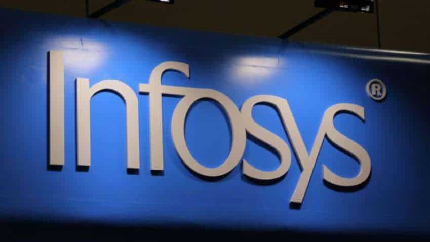 Infosys Share Price: Bullish strength in the counter seen, buy says expert Infosys Share Price: Bullish strength in the counter seen, buy says expert