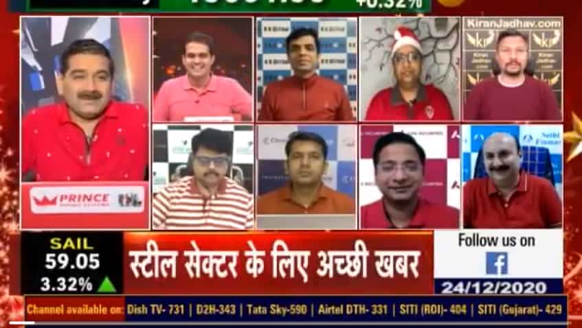 Christmas 2020 Picks With Anil Singhvi: Here are top &#039;Santa stocks&#039; to buy - CDSL, Tata Consumer, Wipro and more