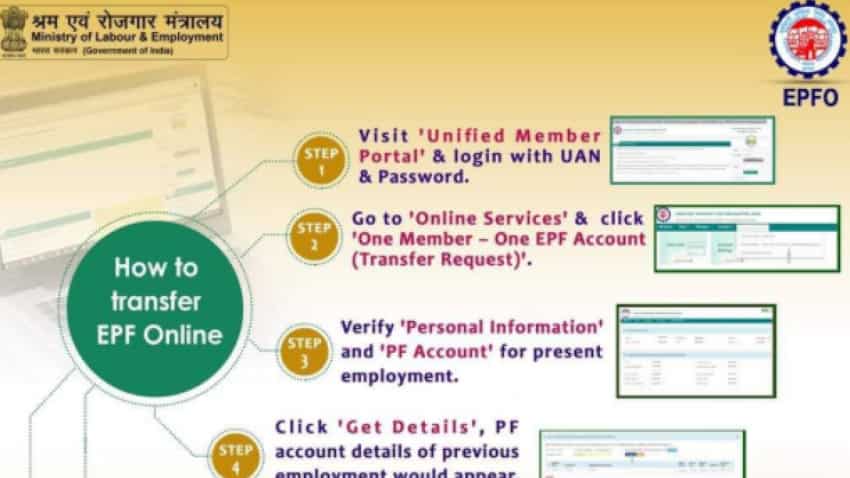EPF online transfer: Follow these six easy steps guided by EPFO to transfer your Provident Fund account