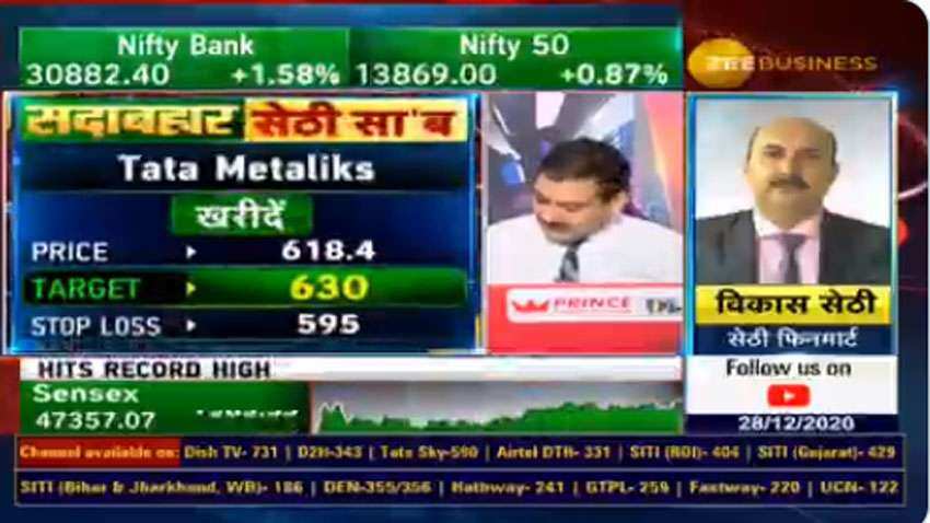 Stock Market Outlook 2021 In Chat With Anil Singhvi Analyst Vijay Chopra Recommends Nalco Know Why It Is Poised For Bumper Returns Zee Business