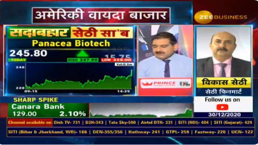 Stocks to buy today with Anil Singhvi: Panacea Biotech, Ramco Cements are Vikas Sethi&#039;s top picks