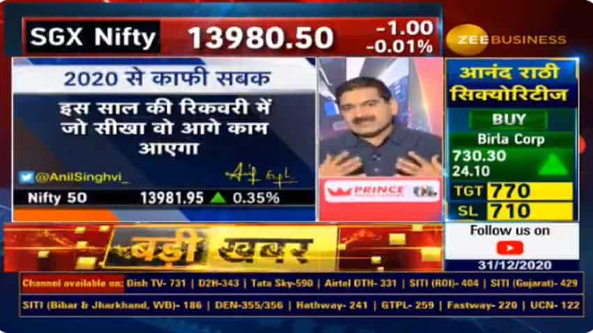Stock Markets 2020: Year of LEARNING and EARNING, says Market Guru Anil Singhvi Stock Markets 2020: Year of LEARNING and EARNING, says Market Guru Anil Singhvi