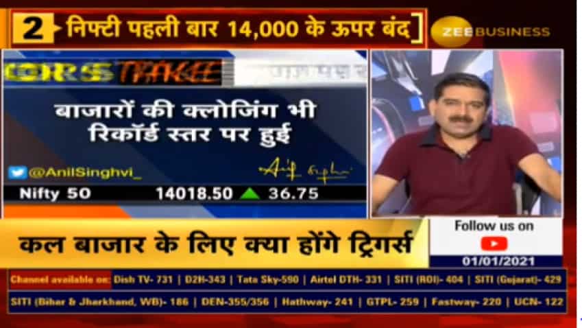 Indian stock market closed on record highs, Market Guru Anil Singhvi reveals why 