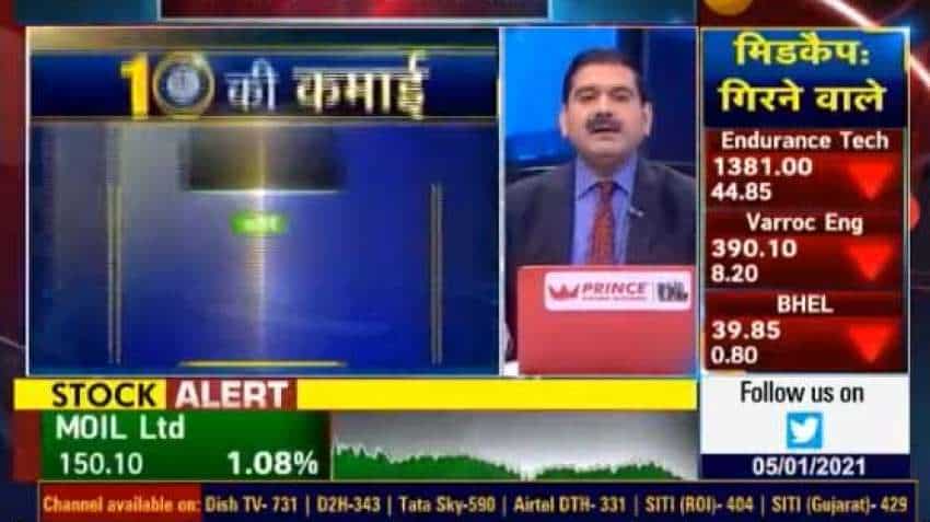 Mid-Cap Picks with Anil Singhvi: 3 top stocks to buy – Unichem Labs, GMDC and Gayatri Projects 