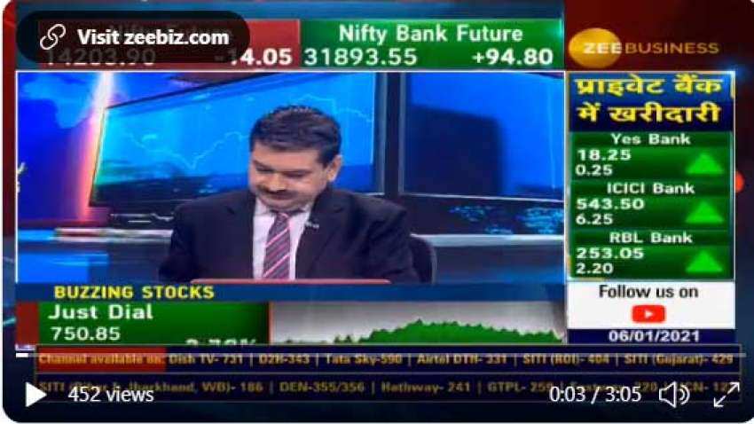 Visaka Industries is a stock to buy I On Anil Singhvi show, here is what Sandeep Jain recommends 