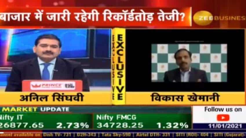 REVEALED! Top 7 Stock Market Triggers of 2021: Market Guru Anil Singhvi in special chat with Vikas Khemani
