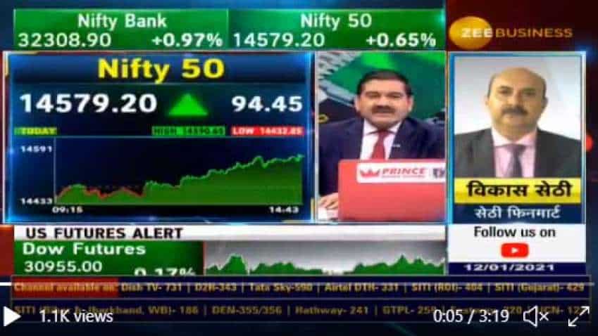 Stocks to buy with Anil Singhvi: Uflex, CESC, ITC are top picks for Vikas Sethi Stocks to buy with Anil Singhvi: Uflex, CESC, ITC are top picks for Vikas Sethi