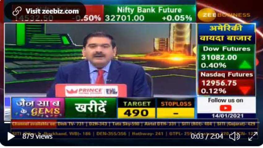 Stocks in Your Budget 2021 With Anil Singhvi: Profitmart Securities' Avinash Gorakshakar picks Repco Home Finance as a stock to buy Stocks in Your Budget 2021 With Anil Singhvi: Profitmart Securities' Avinash Gorakshakar picks Repco Home Finance as a stock to buy
