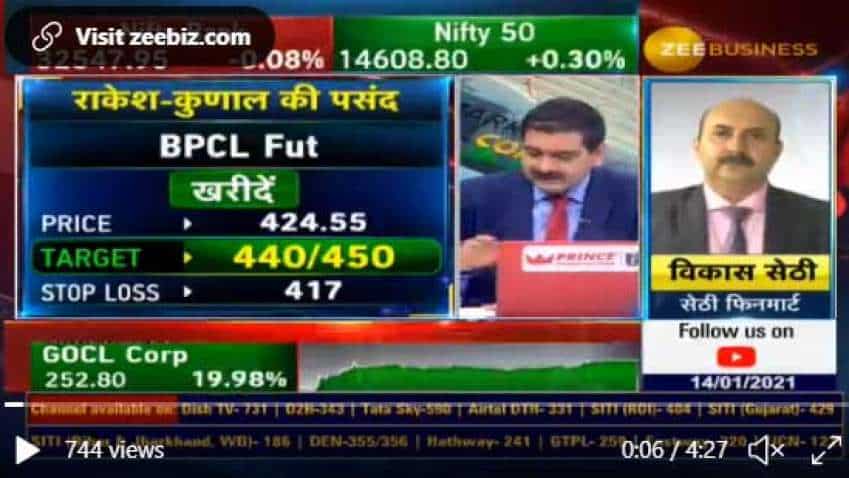 Stocks to buy with Anil Singhvi: Career Point and Cadila Healthcare, Here are Vikas Sethi’s top two picks for good returns 
