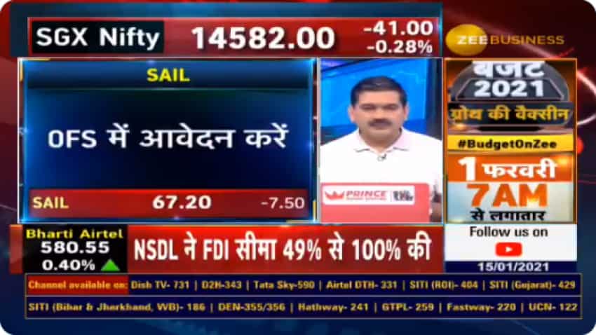 SAIL OFS - Anil Singhvi picks it as Stock of the Day, says BUY | From floor, discount, subscription to outlook, know strategy here