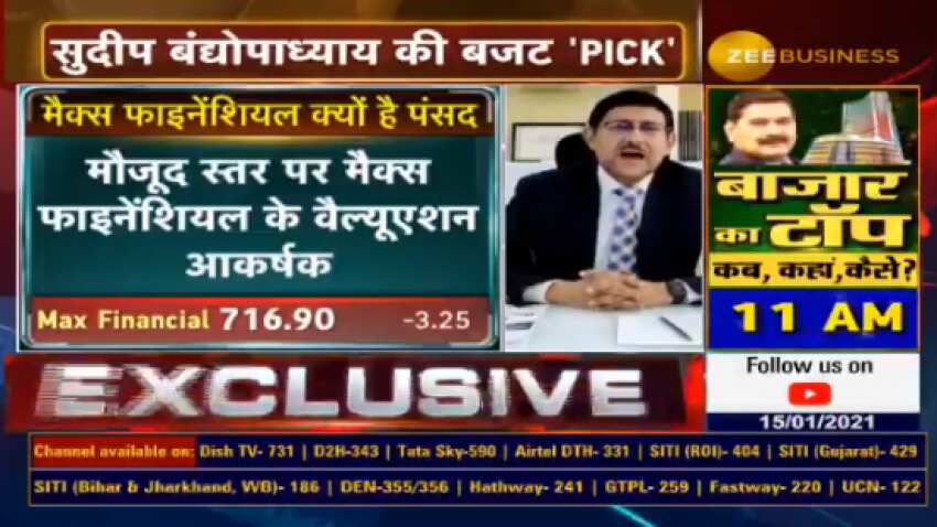 Budget Stock Picks With Anil Singhvi This Insurance Company Is Market Expert Sudip Bandyopadhyay S Top Pick Zee Business Worldwide international medical insurance for individuals, families, brokers and employers. budget stock picks with anil singhvi