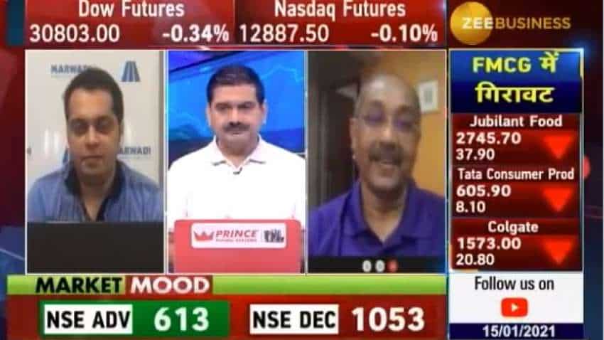 Mid-cap Stock Picks With Anil Singhvi: Buy IRCTC, Trident and Speciality Restaurants shares for good returns