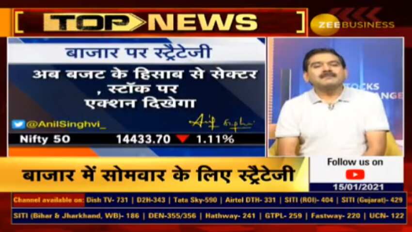 Share price of nifty bank new arrivals