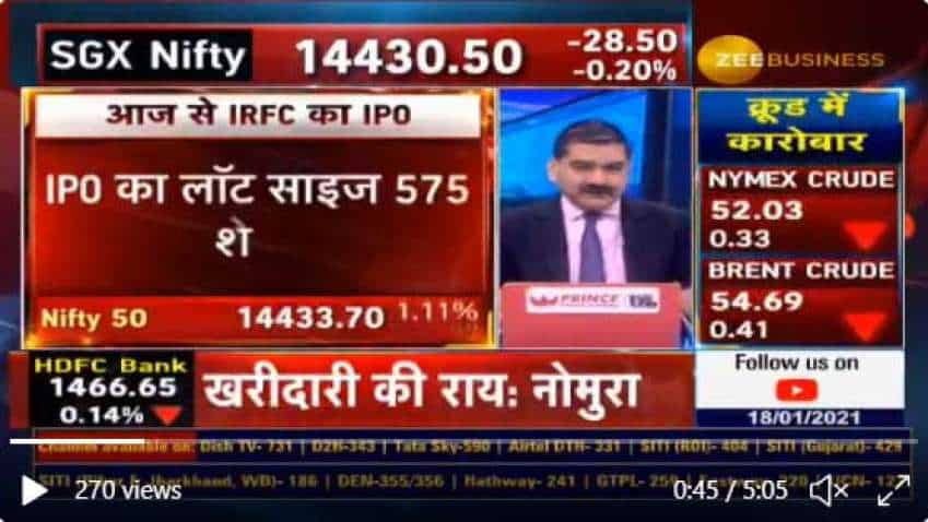 IRFC IPO Review: Anil Singhvi Says IRFC Shares Will Yield Better ...