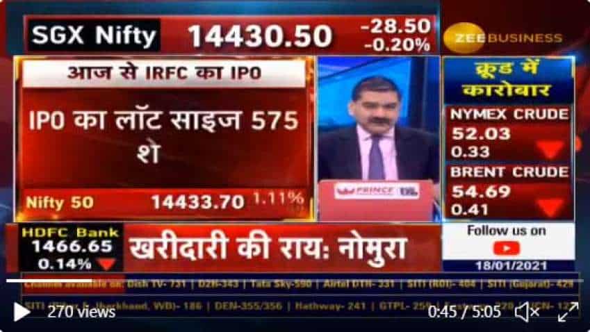 IRFC IPO Review: Anil Singhvi says IRFC shares will yield better returns than FDs - Details inside 