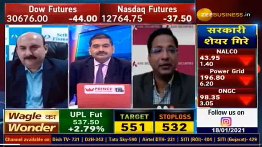 Midcap Picks with Anil Singhvi: Market expert Rajesh Palviya recommended these 3 very strong stocks Midcap Picks with Anil Singhvi: Market expert Rajesh Palviya recommended these 3 very strong stocks