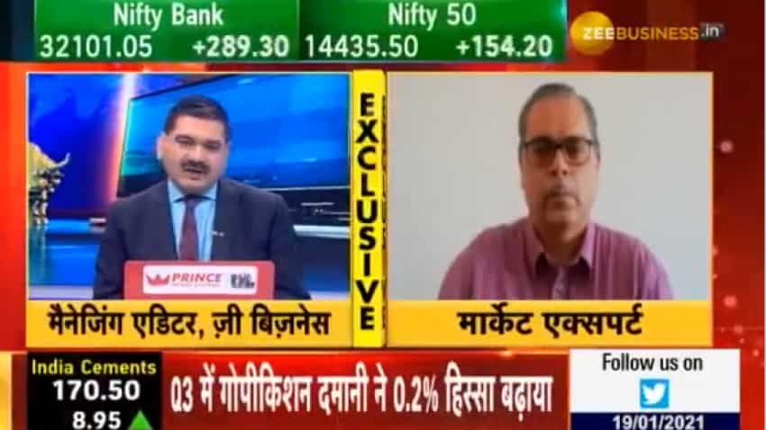 Budget 2021 Markets Want More: In chat with Anil Singhvi, expert Anand Tandon reveals expectations