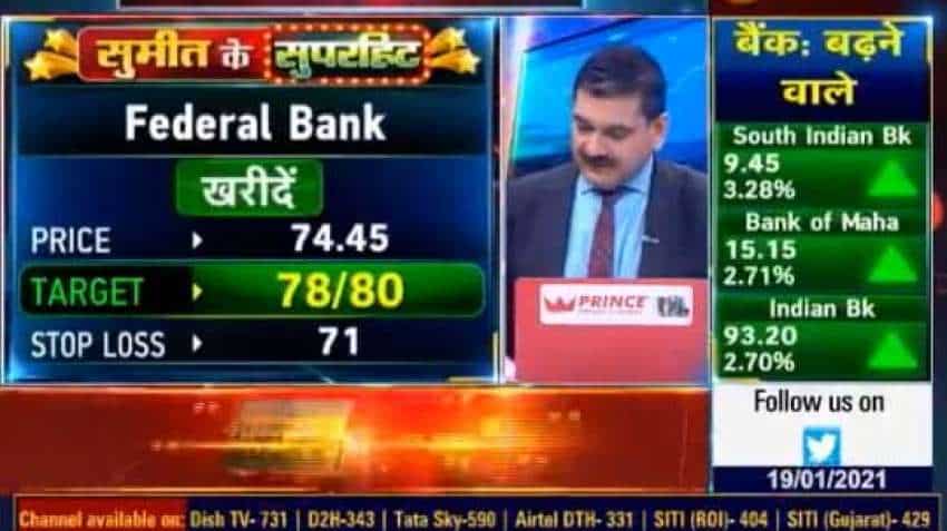 Mid-Cap Picks With Anil Singhvi: Sterlite Technologies, Astra Micro Systems and Aegis Logistics are stocks to buy, says Sacchitanand Uttekar Mid-Cap Picks With Anil Singhvi: Sterlite Technologies, Astra Micro Systems and Aegis Logistics are stocks to buy, says Sacchitanand Uttekar