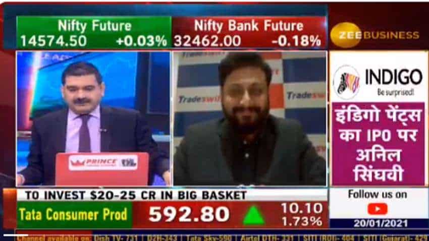 In chat with Anil Singhvi, Sandeep Jain recommends Nelco share | Money-making opportunity In chat with Anil Singhvi, Sandeep Jain recommends Nelco share | Money-making opportunity