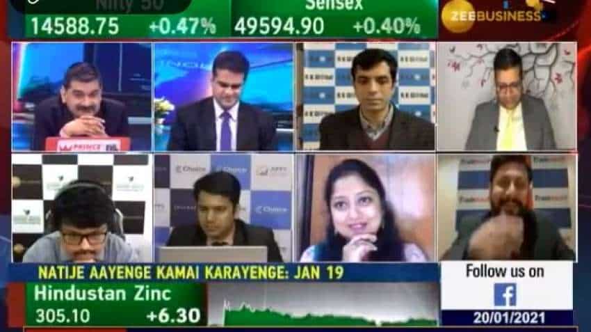 Mid-cap Stock Picks With Anil Singhvi: Akzo Nobel, Orient Refractories and PPAP Automotive are Sandeep Jain recommendations today