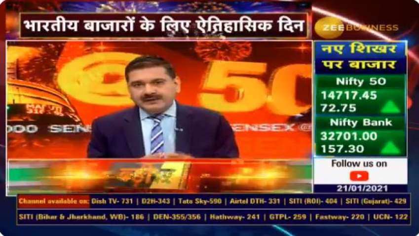 Big blow for China! India may impose huge duty hike on these Chinese imports; Anil Singhvi explains booster shot for GNFC