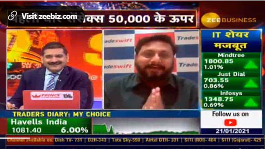 Stocks to Buy With Anil Singhvi: Gabriel India stock is Sandeep Jain recommendation today | Money-making opportunity Stocks to Buy With Anil Singhvi: Gabriel India stock is Sandeep Jain recommendation today | Money-making opportunity