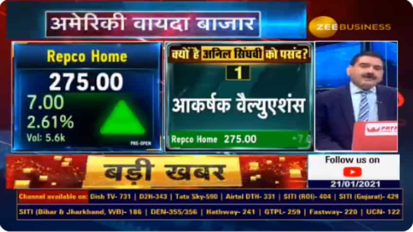 Budget 2021 Stocks With Anil Singhvi – Repco Home Finance is a TOP stock from budget viewpoint; Market Guru calls it investment grade