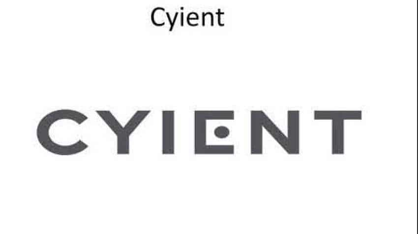 Share price deals of cyient