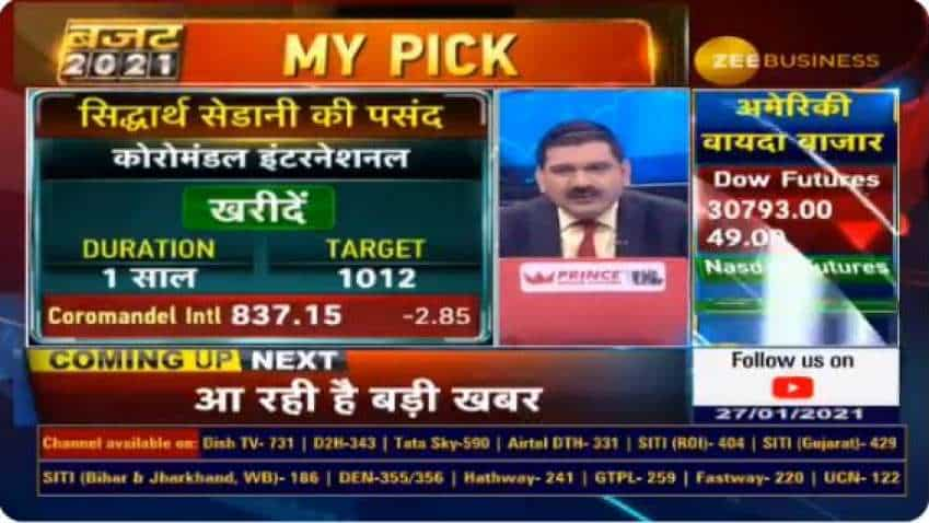 Budget 2021 Stocks With Anil Singhvi – Coromandel International is a TOP stock to buy now, says Siddharth Sedani 