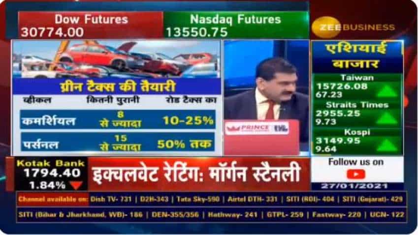 ZeeBiz report gets thumbs-up from govt: Scrappage policy green flagged by Modi Cabinet; Anil Singhvi decodes impact on owners, auto-makers | Explained